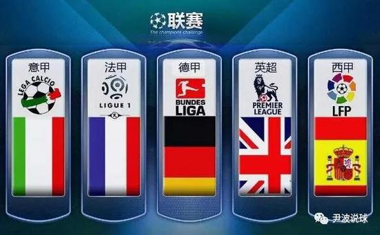 个会员协会